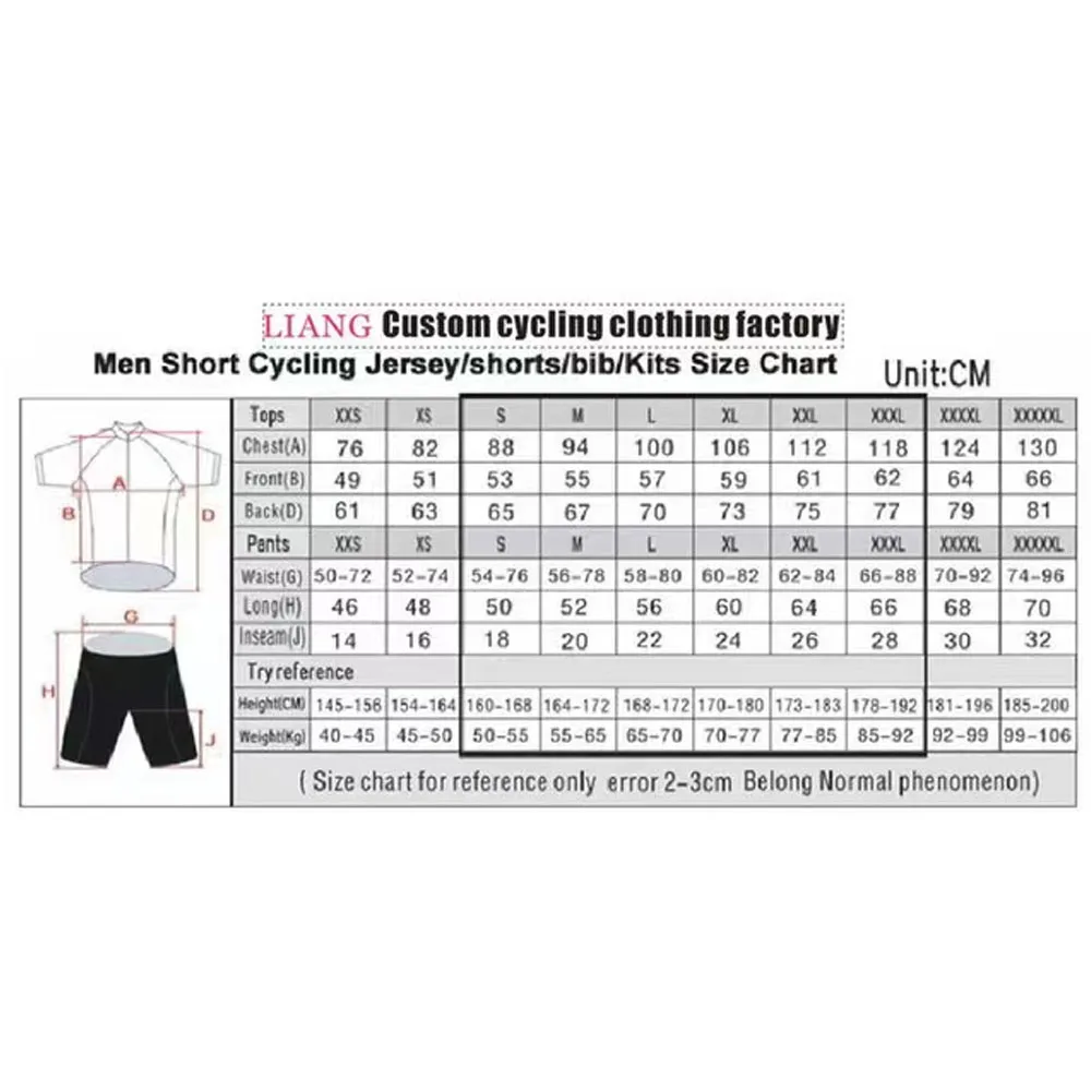 Lotto Intermarché 2026 Cycling - огляд і ціна Cycling Gear Leaderboard