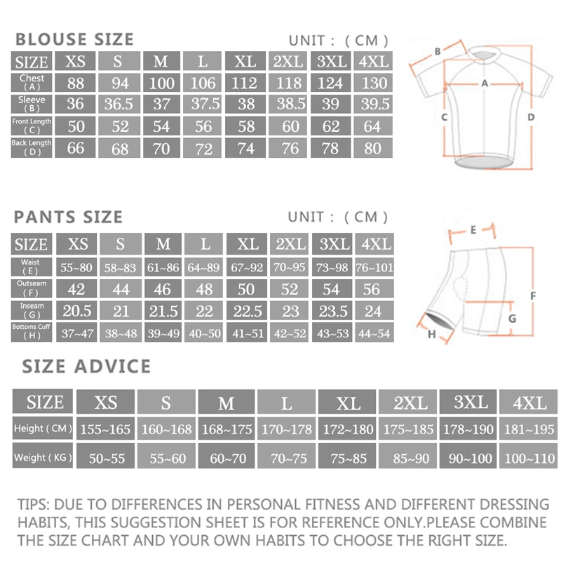 2024 Sram Pro Cycling Jersey S - огляд і ціна Cycling Gear Leaderboard