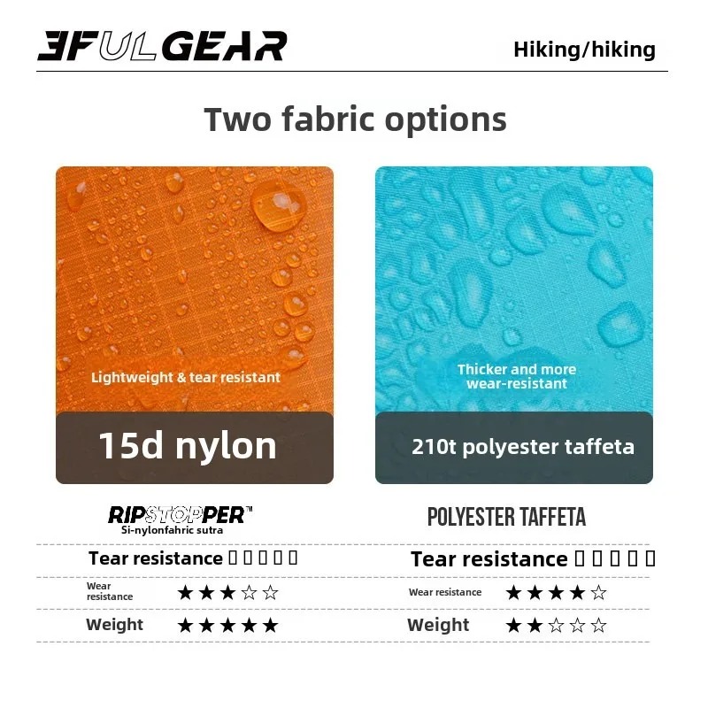 Ultralight Rain Poncho 3F UL G - огляд і ціна Cycling Gear Jacket